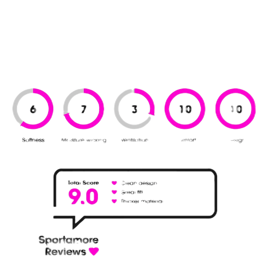 Abstrict Seamless Legging Blue